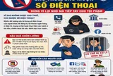 Công an cảnh báo thủ đoạn thuê, mượn sim điện thoại để phục vụ hành vi lừa đảo