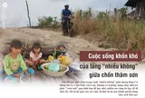 Cuộc sống khốn khó của làng "nhiều không" giữa chốn thâm sơn