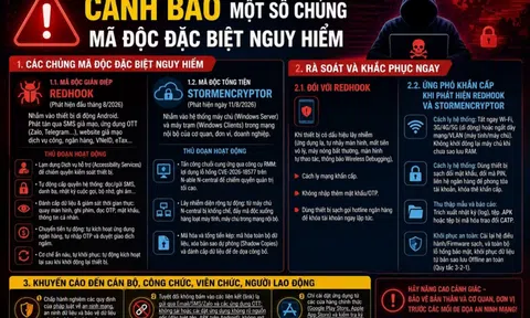 Công an Hà Nội cảnh báo 2 mã độc có thể tự chuyển tiền, điền mã OTP, hướng đến điện thoại Android, đe dọa hệ thống máy tính