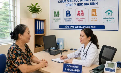 Bộ Y tế đề xuất mở rộng thanh toán BHYT cho khám chữa bệnh y học gia đình, người dân được hưởng thêm nhiều quyền lợi