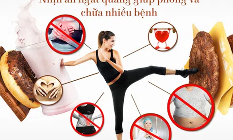 Bí quyết giảm cân an toàn khi kết hợp Cleanse Wonder và phương pháp nhịn ăn ngắt quãng