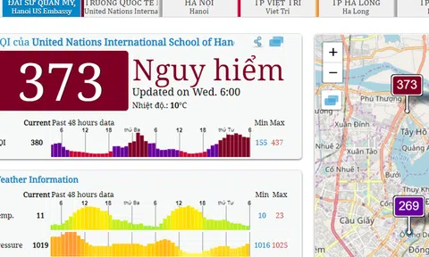 Ô nhiễm không khí lại vọt ngưỡng nguy hại vào sáng nay
