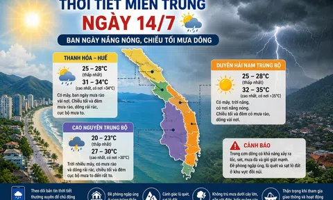 Thời tiết miền Trung ngày 14/7: Nắng nóng ban ngày, chiều tối nhiều nơi xuất hiện mưa dông