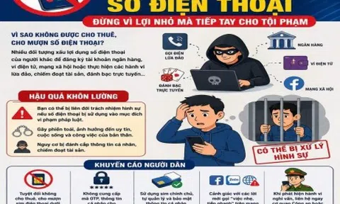 Công an cảnh báo thủ đoạn thuê, mượn sim điện thoại để phục vụ hành vi lừa đảo