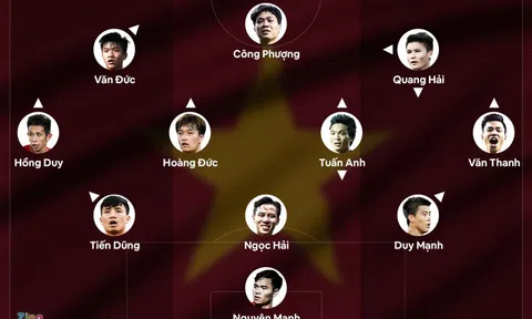 Hai phương án chiến thuật của tuyển Việt Nam đấu Indonesia