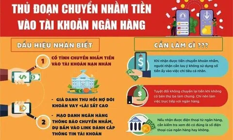 Công an hướng dẫn cách xử lý khi bị chuyển nhầm tiền vào tài khoản