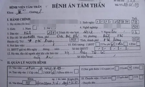 Phát hiện bệnh án tâm thần bị giả mạo có quyền đề nghị tái thẩm