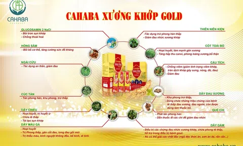 Dùng đều thứ này 1 ngày 2 lần, đau nhức xương khớp nặng cỡ nào cũng được cải thiện. 