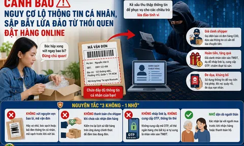 Cảnh báo nguy cơ lộ lọt thông tin cá nhân từ thói quen mua sắm trực tuyến