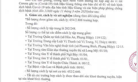 Hậu Giang: Tiếp xúc với người nghi nhiễm Covid-19, 3 cán bộ tỉnh được cách ly