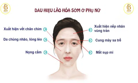Nâng cơ trẻ hóa lấy lại tuổi xuân tại thẩm mỹ viện quốc tế Bắc Mỹ Thanh Hóa