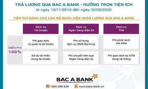 Nhiều ưu đãi dành cho doanh nghiệp chi trả lương qua BAC A BANK
