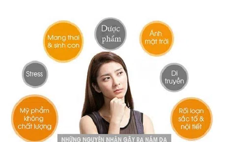 Hỗ trợ điều trị dứt điểm nám tàn nhang – Công nghệ đạt chuẩn quốc tế tại tmv bắc mỹ thanh hoá
