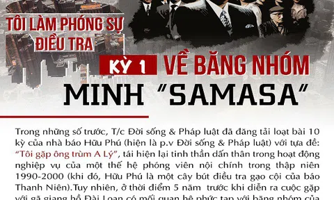 Chuyện nghề, chuyện đời của phóng viên nội chính: Tôi làm phóng sự điều tra (kỳ 1)