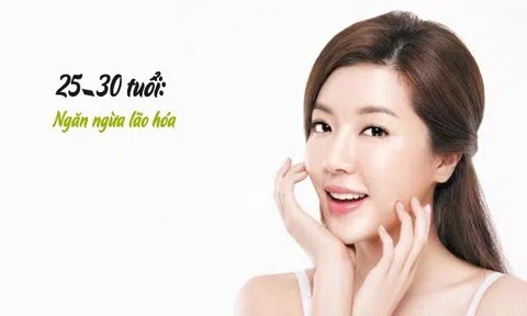 Vì sao cần quan tâm đến vấn đề lão hóa da đúng thời điểm?
