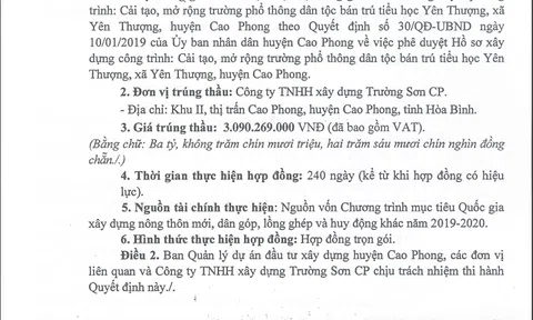 Cao Phong (Hòa Bình): Công ty Trường Sơn CP được ưu ái trúng thầu dù chất lượng thi công có vấn đề