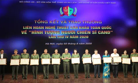 Dư âm sau một liên hoan sân khấu