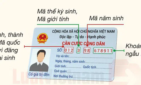 Mã số định danh cá nhân và những điều người dân cần biết