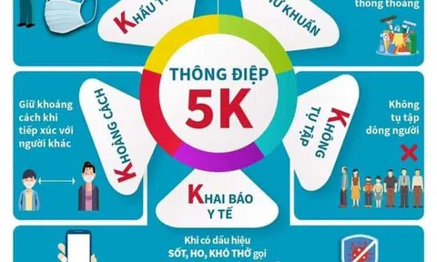 Trưa 1/6: Thêm 50 ca mắc COVID-19 trong nước tại 4 tỉnh, thành phố, riêng Bắc Giang 32 ca
