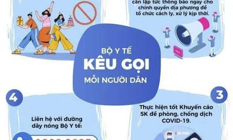 Trưa 15/6: Thêm 118 ca mắc COVID-19, Việt Nam đã có 10.999 bệnh nhân