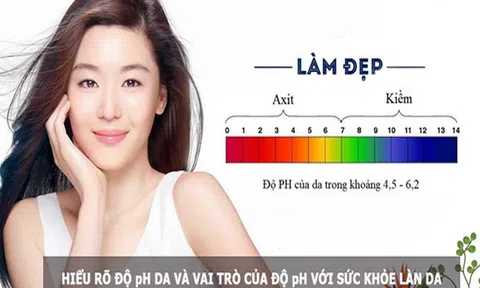 Tìm hiểu về độ pH của làn da