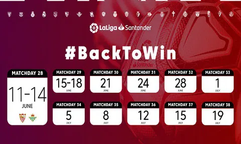 LaLiga ấn định lịch thi đấu chính thức, đánh dấu sự trở lại của giải bóng đá Tây Ban Nha