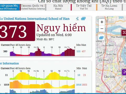 Ô nhiễm không khí lại vọt ngưỡng nguy hại vào sáng nay