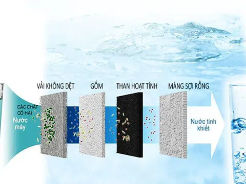 Chuyên gia hướng dẫn chọn máy lọc nước điện giải ion kiềm tốt nhất