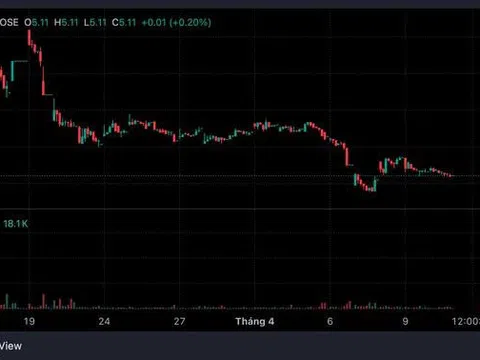 Chứng khoán APG bị phạt vì vi phạm công bố thông tin, cổ phiếu vào diện cảnh báo