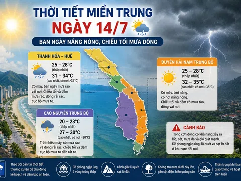 Thời tiết miền Trung ngày 14/7: Nắng nóng ban ngày, chiều tối nhiều nơi xuất hiện mưa dông