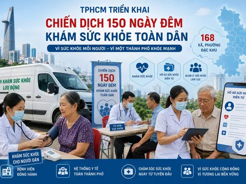 TPHCM phát động chiến dịch 150 ngày đêm khám sức khỏe toàn dân, huy động toàn hệ thống y tế