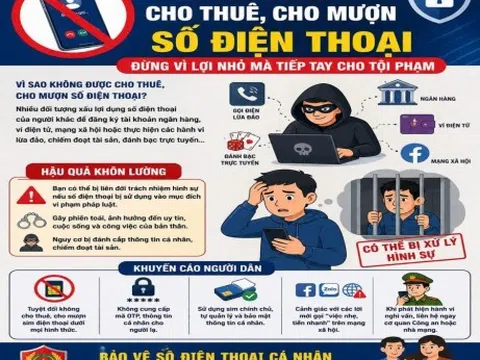 Công an cảnh báo thủ đoạn thuê, mượn sim điện thoại để phục vụ hành vi lừa đảo