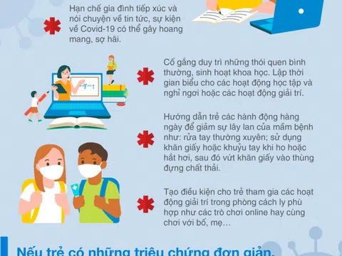 Info: Cha mẹ cần lưu ý gì khi chăm sóc trẻ mắc Covid-19 tại nhà?