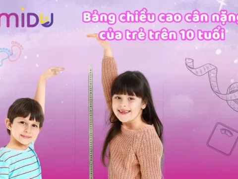 Nhiều ba mẹ vẫn chưa biết bảng chiều cao cân nặng chuẩn của WHO