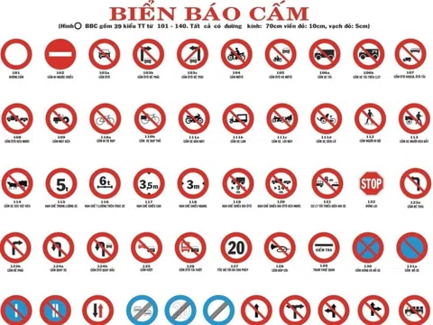 Các biển báo cấm xe tải cần nhớ