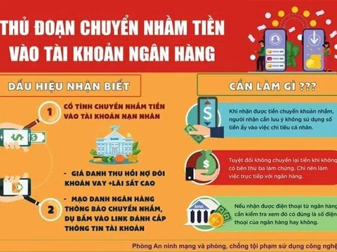 Công an hướng dẫn cách xử lý khi bị chuyển nhầm tiền vào tài khoản