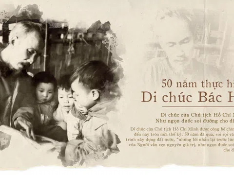 Giá trị và ý nghĩa tư tưởng, đạo đức, phong cách Hồ Chí Minh qua Di chúc