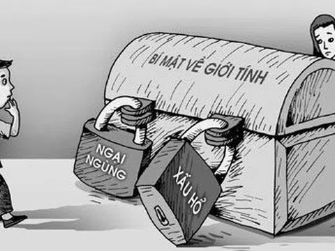 Chuyện tình dục ở Việt Nam