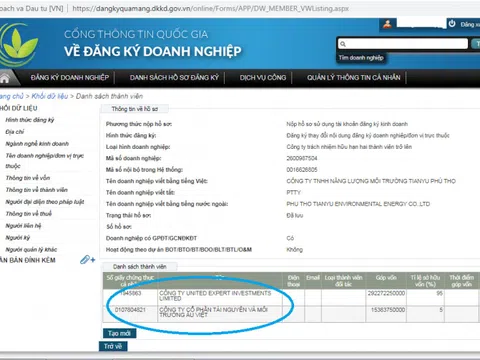 Phú Thọ: Dự án nằm 'đắp chiếu', đồng chủ đầu tư bị khóa hoạt động?