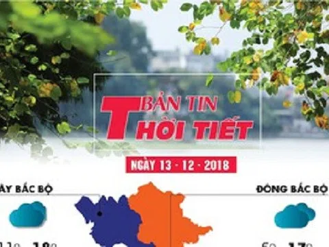 Hà Nội tiếp tục rét đậm và có mưa trong 3 ngày tới