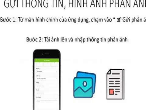 Giải quyết bức xúc của dân qua ứng dụng “Đô thị Thủ Đức”
