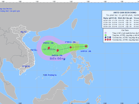 Khi nào áp thấp nhiệt đới sẽ mạnh lên thành bão vào Biển Đông?