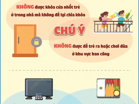 Đảm bảo an toàn khi trẻ ở nhà một mình