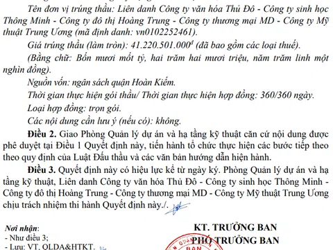 Hà Nội: Thấy gì từ công tác đầu thầu của Ban quản lý hồ Hoàn Kiếm và phố cổ Hà Nội