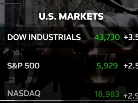 Sự trở lại của ông Trump thúc đẩy chứng khoán Mỹ và đô la tăng vọt