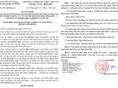 Hà Nội rà soát, chấn chỉnh công tác đấu giá đất, đảm bảo hiệu quả, minh bạch