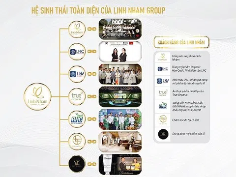 Linh Nham group – một hệ sinh thái phong phú cho cuộc sống thịnh vượng