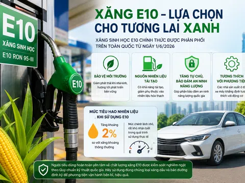 Xăng E10 có đáng lo? Chuyên gia nói gì về việc yếu máy, hao xăng