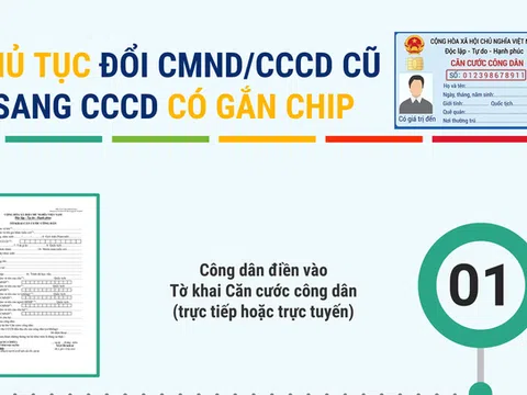 Thủ tục đổi từ căn cước cũ sang thẻ căn cước gắn chíp như thế nào?