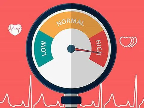 Hiểm họa suy tim do tăng huyết áp có thể ngăn chặn được